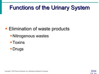 Functions of the Urinary System Slide 15.1a Copyright © 2003 Pearson Education, Inc. publishing as Benjamin Cummings Elimination of waste products Nitrogenous wastes Toxins Drugs 