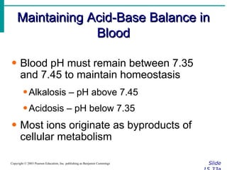 Maintaining Acid-Base Balance in Blood Slide 15.33a Copyright © 2003 Pearson Education, Inc. publishing as Benjamin Cummings Blood pH must remain between 7.35 and 7.45 to maintain homeostasis Alkalosis – pH above 7.45 Acidosis – pH below 7.35 Most ions originate as byproducts of cellular metabolism 