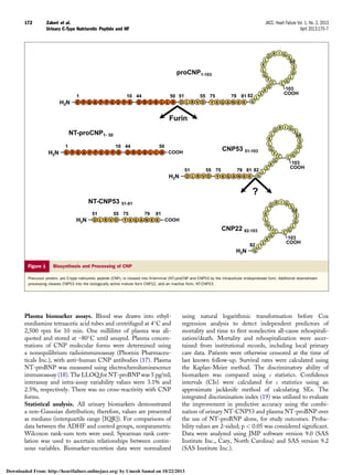 Plasma biomarker assays. Blood was drawn into ethyl-
enediamine tetraacetic acid tubes and centrifuged at 4
C and
2,500 rpm for 10 min. One milliliter of plasma was ali-
quoted and stored at –80
C until assayed. Plasma concen-
trations of CNP molecular forms were determined using
a nonequilibrium radioimmunoassay (Phoenix Pharmaceu-
ticals Inc.), with anti–human CNP antibodies (17). Plasma
NT-proBNP was measured using electrochemiluminescence
immunoassay (18). The LLOQ for NT-proBNP was 5 pg/ml;
interassay and intra-assay variability values were 3.1% and
2.5%, respectively. There was no cross-reactivity with CNP
forms.
Statistical analysis. All urinary biomarkers demonstrated
a non-Gaussian distribution; therefore, values are presented
as medians (interquartile range [IQR]). For comparisons of
data between the ADHF and control groups, nonparametric
Wilcoxon rank-sum tests were used. Spearman rank corre-
lation was used to ascertain relationships between contin-
uous variables. Biomarker-excretion data were normalized
using natural logarithmic transformation before Cox
regression analysis to detect independent predictors of
mortality and time to ﬁrst nonelective all-cause rehospitali-
zation/death. Mortality and rehospitalization were ascer-
tained from institutional records, including local primary
care data. Patients were otherwise censored at the time of
last known follow-up. Survival rates were calculated using
the Kaplan-Meier method. The discriminatory ability of
biomarkers was compared using c statistics. Conﬁdence
intervals (CIs) were calculated for c statistics using an
approximate jackknife method of calculating SEs. The
integrated discrimination index (19) was utilized to evaluate
the improvement in predictive accuracy using the combi-
nation of urinary NT-CNP53 and plasma NT-proBNP over
the use of NT-proBNP alone, for study outcomes. Proba-
bility values are 2-sided; p  0.05 was considered signiﬁcant.
Data were analyzed using JMP software version 9.0 (SAS
Institute Inc., Cary, North Carolina) and SAS version 9.2
(SAS Institute Inc.).
Figure 1 Biosynthesis and Processing of CNP
Precursor protein, pro C-type natriuretic peptide (CNP), is cleaved into N-terminal (NT)-proCNP and CNP53 by the intracellular endoprotease furin. Additional downstream
processing cleaves CNP53 into the biologically active mature form CNP22, and an inactive form, NT-CNP53.
Zakeri et al. JACC: Heart Failure Vol. 1, No. 2, 2013
Urinary C-Type Natriuretic Peptide and HF April 2013:170–7
172
Downloaded From: http://heartfailure.onlinejacc.org/ by Umesh Samal on 10/22/2013
 