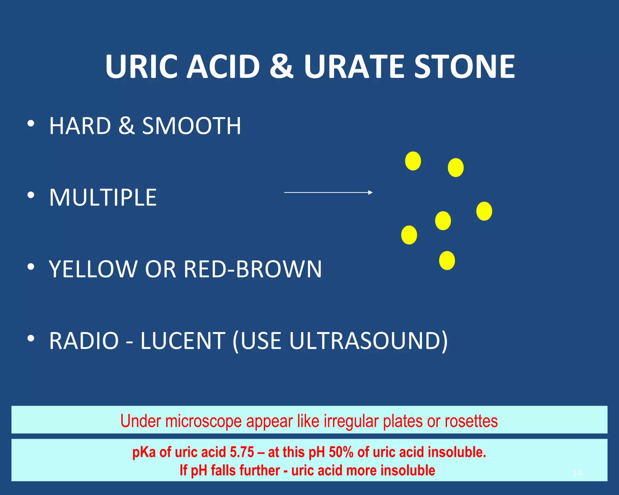 URIC ACID & URATE STONE
• HARD & SMOOTH
• MULTIPLE
• YELLOW OR RED-BROWN
• RADIO - LUCENT (USE ULTRASOUND)
Under microscope appear like irregular plates or rosettes
pKa of uric acid 5.75 – at this pH 50% of uric acid insoluble.
If pH falls further - uric acid more insoluble 14
 