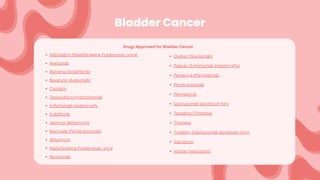 Bladder Cancer
Drugs Approved for Bladder Cancer
Adstiladrin (Nadofaragene Firadenovec-vncg)
Avelumab
Balversa (Erdafitinib)
Bavencio (Avelumab)
Cisplatin
Doxorubicin Hydrochloride
Enfortumab Vedotin-ejfv
Erdafitinib
Jelmyto (Mitomycin)
Keytruda (Pembrolizumab)
Mitomycin
Nadofaragene Firadenovec-vncg
Nivolumab
Opdivo (Nivolumab)
Padcev (Enfortumab Vedotin-ejfv)
Pemazyre (Pemigatinib)
Pembrolizumab
Pemigatinib
Sacituzumab Govitecan-hziy
Tepadina (Thiotepa)
Thiotepa
Trodelvy (Sacituzumab Govitecan-hziy)
Valrubicin
Valstar (Valrubicin)
 