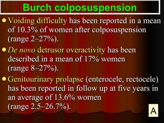 Voiding difficulty  has been reported in a mean of 10.3% of women after colposuspension (range 2–27%).  De novo  detrusor overactivity  has been described in a mean of 17% women  (range 8–27%). Genitourinary prolapse  (enterocele, rectocele) has been reported in follow up at five years in an average of 13.6% women  (range 2.5–26.7%). Burch colposuspension A 