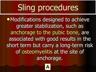 Modifications designed to achieve greater stabilization, such as  anchorage to the pubic bone , are associated with good results in the short term but carry a long-term risk of  osteomyelitis  at the site of anchorage. Sling procedures A 