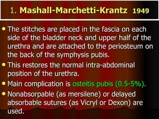 The stitches are placed in the fascia on each side of the bladder neck and upper half of the urethra and are attached to the periosteum on the back of the symphysis pubis.  This restores the normal intra-abdominal position of the urethra.  Main complication is  osteitis pubis (0.5-5%).   Nonabsorpable (as mersilene) or delayed absorbable sutures (as Vicryl or Dexon) are used. 1.  Mashall-Marchetti-Krantz  1949 