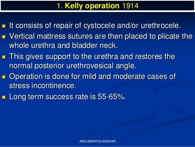 Incontinence Of Urine