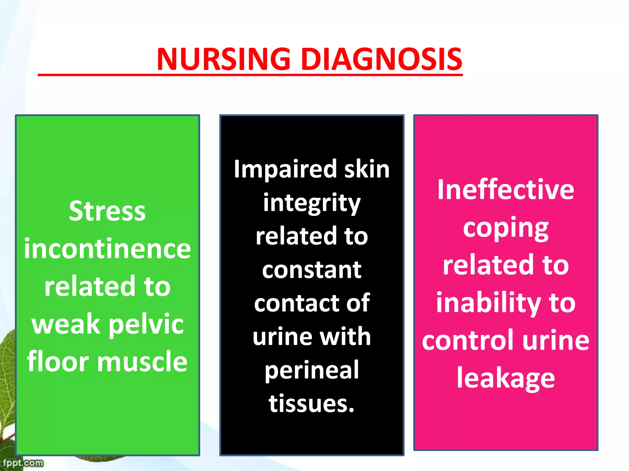 Urinary incontinence | PPTX