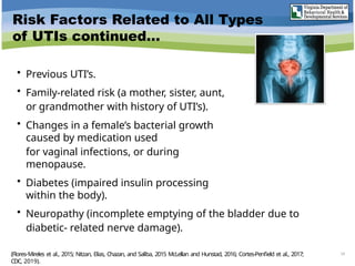 Risk Factors Related to All Types
of UTIs continued…
• Previous UTI’s.
• Family-related risk (a mother, sister, aunt,
or grandmother with history of UTI’s).
• Changes in a female’s bacterial growth
caused by medication used
for vaginal infections, or during
menopause.
• Diabetes (impaired insulin processing
within the body).
• Neuropathy (incomplete emptying of the bladder due to
diabetic- related nerve damage).
14
(Flores-Mireles et al., 2015; Nitzan, Elias, Chazan, and Saliba, 2015 McLellan and Hunstad, 2016; Cortes-Penfield et al., 2017;
CDC, 2019).
 