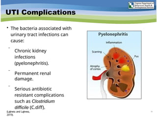 UTI Complications
• The bacteria associated with
urinary tract infections can
cause:
 Chronic kidney
infections
(pyelonephritis).
 Permanent renal
damage.
 Serious antibiotic
resistant complications
such as Clostridium
difficile (C.diff).
39
(Lajiness and Lajiness,
2019).
 