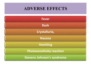 ADVERSE EFFECTS
Fever
Rash
Crystalluria,
Nausea
Vomiting
Photosensitivity reaction
Stevens Johnson's syndrome
 