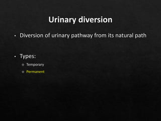 urinary bladder conditions.ppt