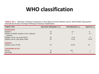 WHO classification
 