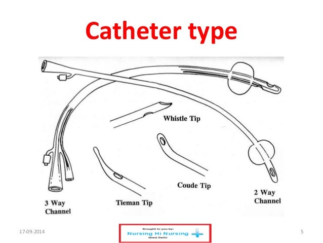 urinary catheterization