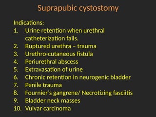 Urinary Catheterization - Foley's Catheterisation.pptx