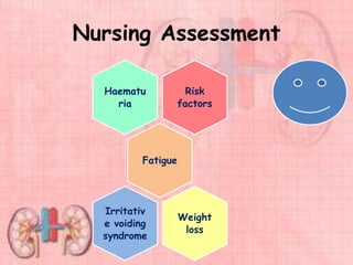 Nursing Assessment
Risk
factors
Haematu
ria
Fatigue
Weight
loss
Irritativ
e voiding
syndrome
 