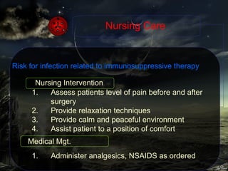 Nursing Care Risk for infection related to immunosuppressive therapy Assess patients level of pain before and after surgery Provide relaxation techniques Provide calm and peaceful environment Assist patient to a position of comfort Administer analgesics, NSAIDS as ordered Medical Mgt. Nursing Intervention 