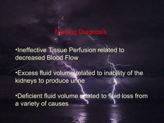 Nursing Diagnosis Ineffective Tissue Perfusion related to decreased Blood Flow  Excess fluid volume related to inability of the kidneys to produce urine  Deficient fluid volume related to fluid loss from a variety of causes 