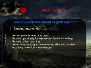 Anxiety related to threat of graft rejection <ul><li>Assess patients level of anxiety. </li></ul><ul><li>Provide opportuni...