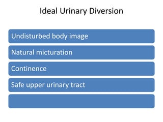 Ideal Urinary Diversion 
Undisturbed body image 
Natural micturation 
Continence 
Safe upper urinary tract 
 