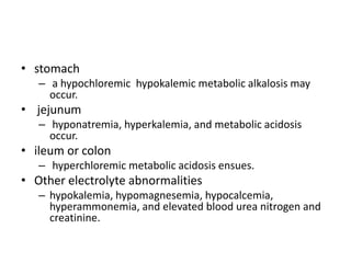 • stomach 
– a hypochloremic hypokalemic metabolic alkalosis may 
occur. 
• jejunum 
– hyponatremia, hyperkalemia, and metabolic acidosis 
occur. 
• ileum or colon 
– hyperchloremic metabolic acidosis ensues. 
• Other electrolyte abnormalities 
– hypokalemia, hypomagnesemia, hypocalcemia, 
hyperammonemia, and elevated blood urea nitrogen and 
creatinine. 
 