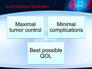Goal Directed Diversion
Maximal
tumor control
Minimal
complications
Best possible
QOL
 