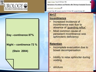 N=17
Incontinence
• Increased incidence of
incontinence was due to
absence of ‘guarding reflux’
• Most common cause of
persistent incontinence was
sphincteric deficiency
Retention
• Incomplete evacuation due to
bowel decompensation
• Inbility to relax sphincter during
voiding
• stricture
Day –continence 87%
Night – continence 72 %
(Stein 2004)
 