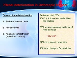 ?Renal deterioration in Orthotopic bladder
Causes of renal deterioration
1. Reflux of infected urine
2. Pyelonephritis
3. Anastamotic Obstruction
(ureteric or urethral)
Perimenis et al 2004
10-15 yr follow up of studer illeal
neo bladder
50% show pyelograpic evidence of
renal damage.
(however)
97%-no change in renal size
100%-no change in Sr.creatinine
 