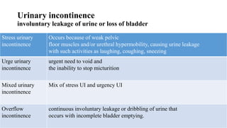 Urinary incontinence
involuntary leakage of urine or loss of bladder
Stress urinary
incontinence
Occurs because of weak pelvic
floor muscles and/or urethral hypermobility, causing urine leakage
with such activities as laughing, coughing, sneezing
Urge urinary
incontinence
urgent need to void and
the inability to stop micturition
Mixed urinary
incontinence
Mix of stress UI and urgency UI
Overflow
incontinence
continuous involuntary leakage or dribbling of urine that
occurs with incomplete bladder emptying.
 