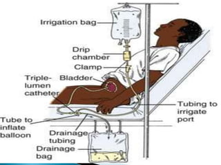 URINARY ELIMINATION.pptx NURSING FOUNDATION