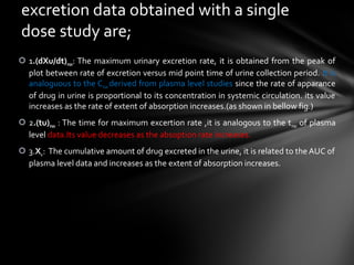 excretion data obtained with a single
dose study are;
 1.(dXu/dt)max: The maximum urinary excretion rate, it is obtained from the peak of
  plot between rate of excretion versus mid point time of urine collection period. It is
  analoguous to the Cmax derived from plasma level studies since the rate of apparance
  of drug in urine is proportional to its concentration in systemic circulation. its value
  increases as the rate of extent of absorption increases.(as shown in bellow fig.)
 2.(tu)max : The time for maximum excertion rate ,it is analogous to the t max of plasma
  level data.Its value decreases as the absoption rate increases.
 3.Xu : The cumulative amount of drug excreted in the urine, it is related to the AUC of
  plasma level data and increases as the extent of absorption increases.
 