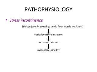 URINARY INCONTINENCE DIAGNOSIS AND MANAGEMENT.ppt