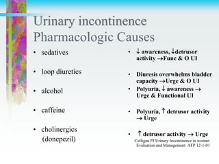Urinary incontinence
Pharmacologic Causes
• sedatives
• loop diuretics
• alcohol
• caffeine
• cholinergics
(donepezil)
•  awareness, detrusor
activity Func & O UI
• Diuresis overwhelms bladder
capacity Urge & O UI
• Polyuria,  awareness 
Urge & Functional UI
• Polyuria,  detrusor activity
 Urge
•  detrusor activity  Urge
Culligan PJ Urinary Incontinence in women
Evaluation and Management AFP 12-1-01
 