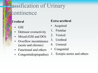 Classification of Urinary
Incontinence
Urethral
• GSI
• Detrusor overactivity
• Mixed (GSI and DO)
• Overflow incontinence
(acute and chronic)
• Functional and others
• Congenital(epispadius)
Extra urethral
• Acquired
1. Fistulae
2. Vesical
3. Urethral
4. Ureteral
• Congenital
1. Ectopic ureter and others
 
