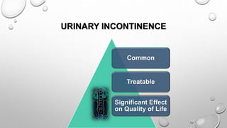 URINARY INCONTINENCE
Common
Treatable
Significant Effect
on Quality of Life
 