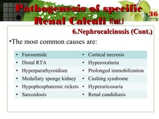 Pathogenesis of specificPathogenesis of specific
Renal CalculiRenal Calculi (Cont.)(Cont.)
6.Nephrocalcinosis (Cont.)6.Nephrocalcinosis (Cont.)
•The most common causes are:
36
• Furosemide • Cortical necrosis
• Distal RTA • Hyperoxaluria
• Hyperparathyroidism • Prolonged immobilization
• Medullary sponge kidney • Cushing syndrome
• Hypophosphatemic rickets • Hyperuricosuria
• Sarcoidosis • Renal candidiasis
 