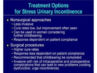 Urinary STRESS Incontinence Copy.pdf