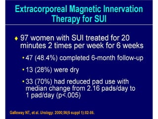 Urinary STRESS Incontinence Copy.pdf