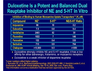 Urinary STRESS Incontinence Copy.pdf