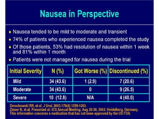 Urinary STRESS Incontinence Copy.pdf