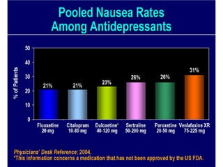 Urinary STRESS Incontinence Copy.pdf