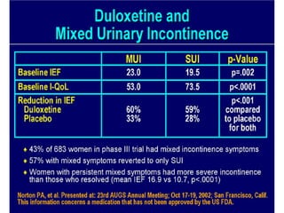 Urinary STRESS Incontinence Copy.pdf
