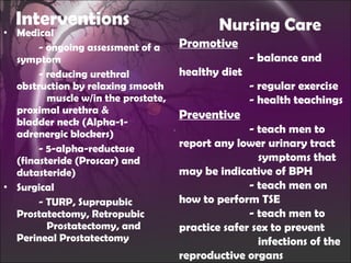 Interventions Medical - ongoing assessment of a symptom - reducing urethral obstruction by relaxing smooth    muscle w/in the prostate, proximal urethra &    bladder neck  (Alpha-1-adrenergic blockers) - 5-alpha-reductase  (finasteride (Proscar) and    dutasteride) Surgical - TURP, Suprapubic Prostatectomy, Retropubic    Prostatectomy, and Perineal Prostatectomy Nursing Care Promotive - balance and healthy diet - regular exercise - health teachings Preventive - teach men to report any lower urinary tract    symptoms that may be indicative of BPH - teach men on how to perform TSE - teach men to practice safer sex to prevent      infections of the reproductive organs 