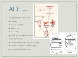ARF              (cont.)


Systemic symptoms include:

   fatigue

   loss of appetite

   headache

   GI upset

   Heart arrhythmia/tachycardia

Three main causes

   Prerenal (decreased renal blood ﬂow)

   Intrinsic (interglomular pathology)

   Postrenal (UTI obstruction)
 