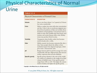 © 2013 John Wiley & Sons, Inc. All rights reserved.
Physical Characteristics of Normal
Urine
 
