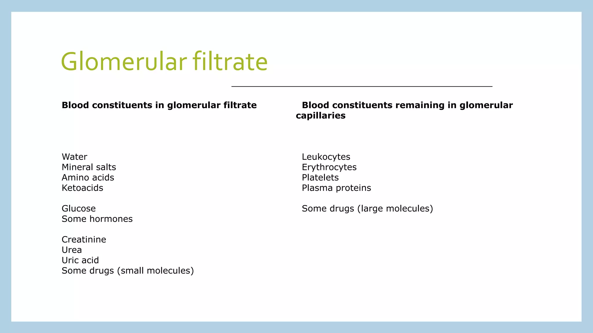 Glomerular filtrate
Blood constituents in glomerular filtrate Blood constituents remaining in glomerular
capillaries
Water Leukocytes
Mineral salts Erythrocytes
Amino acids Platelets
Ketoacids Plasma proteins
Glucose Some drugs (large molecules)
Some hormones
Creatinine
Urea
Uric acid
Some drugs (small molecules)
 