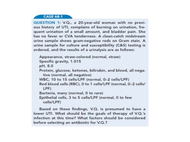 Pyridium Contraindications