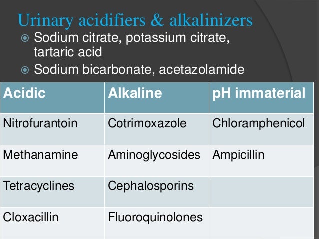 Methotrexate and infections lung disease