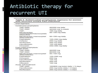Antibiotic therapy for
recurrent UTI
 