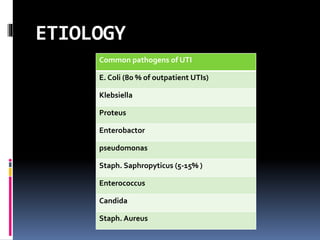 ETIOLOGY
Common pathogens of UTI
E. Coli (80 % of outpatient UTIs)
Klebsiella
Proteus
Enterobactor
pseudomonas
Staph. Saphropyticus (5-15% )
Enterococcus
Candida
Staph. Aureus
 