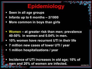 Epidemiology
 Seen in all age groups
 Infants up to 6 months – 2/1000
 More common in boys than girls
 Women – at greater risk than men; prevalence
40-50% in women and 0.04% in men.
 10% women have recurrent UTI in their life
 7 million new cases of lower UTI / year
 1 million hospitalizations / year
 Incidence of UTI increases in old age; 10% of
men and 20% of women are infected.
 