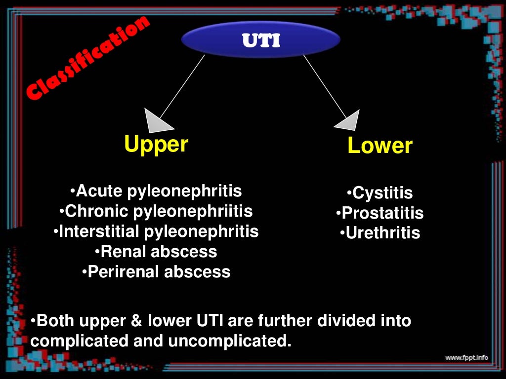 Urinary tract infections